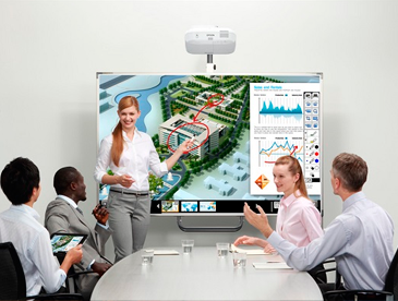 implementación en áreas de nogocio